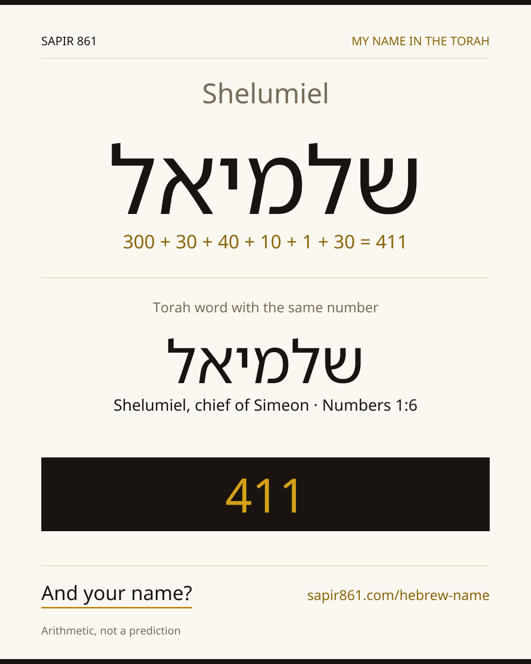 Shelumiel — שלמיאל