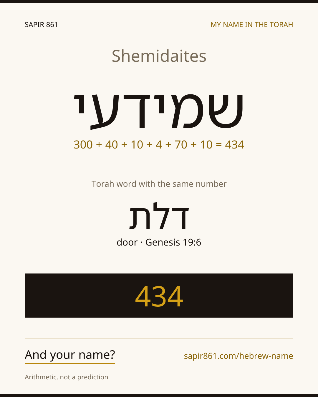 Shemidaites — שמידעי