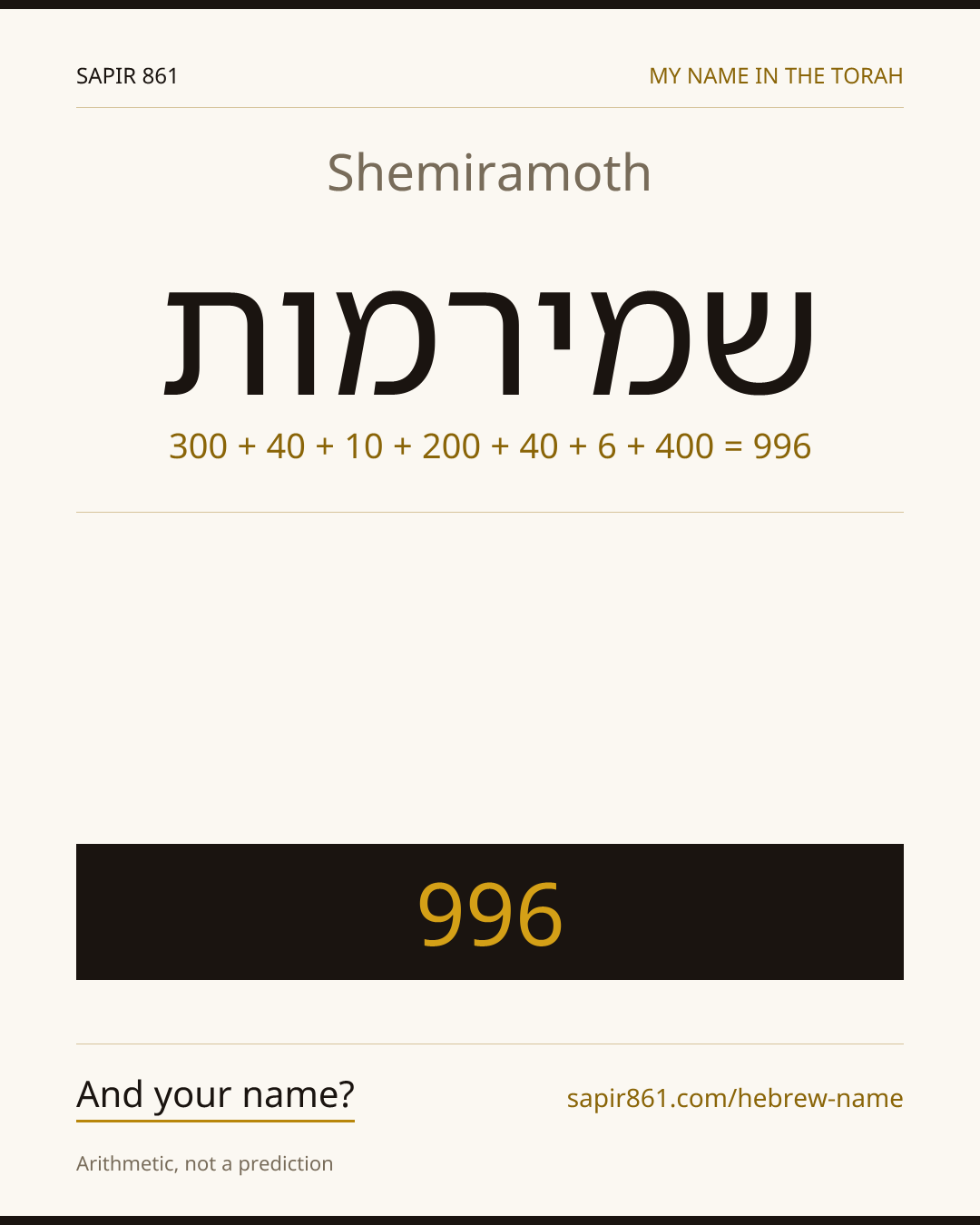 Shemiramoth — שמירמות
