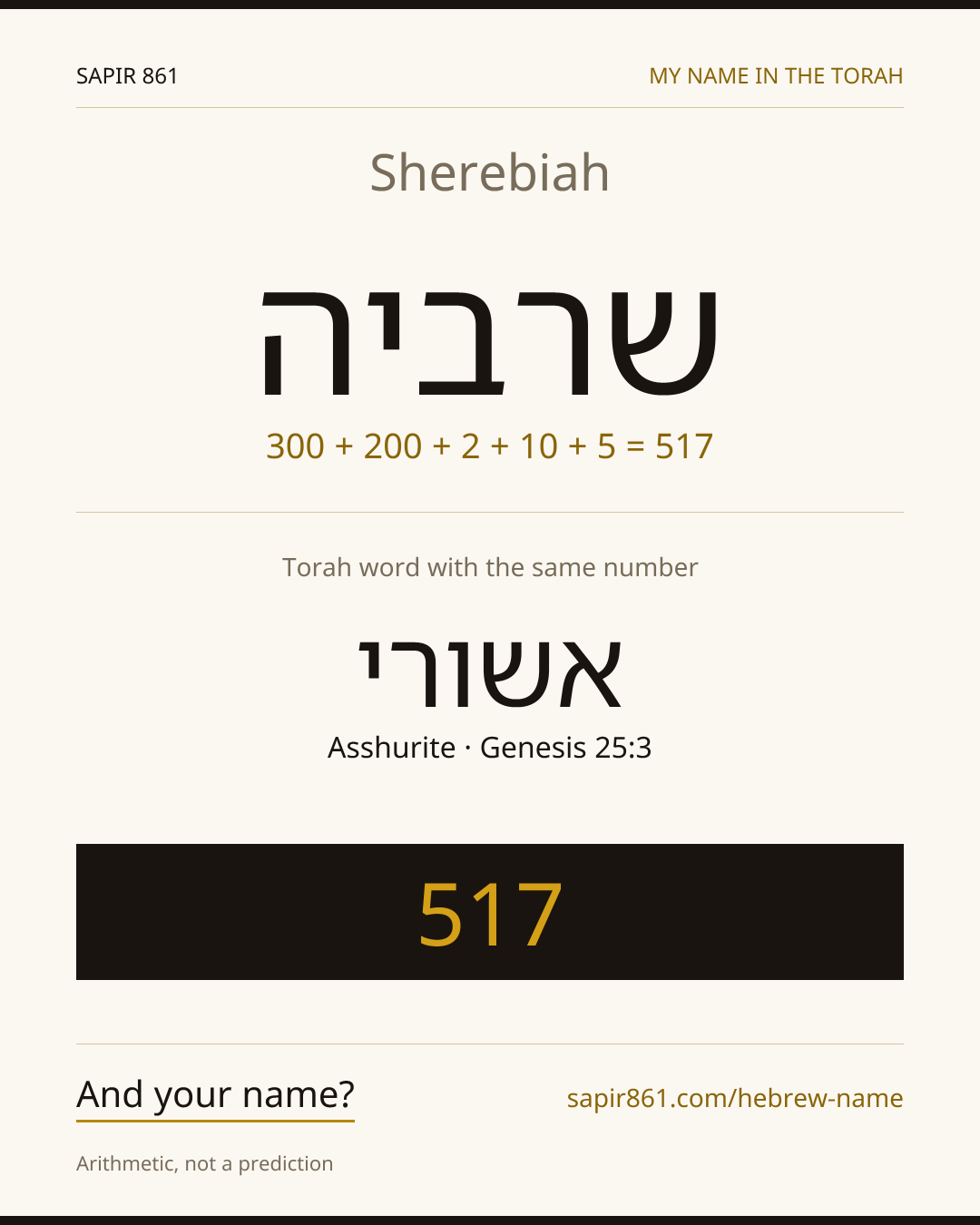 Sherebiah — שרביה