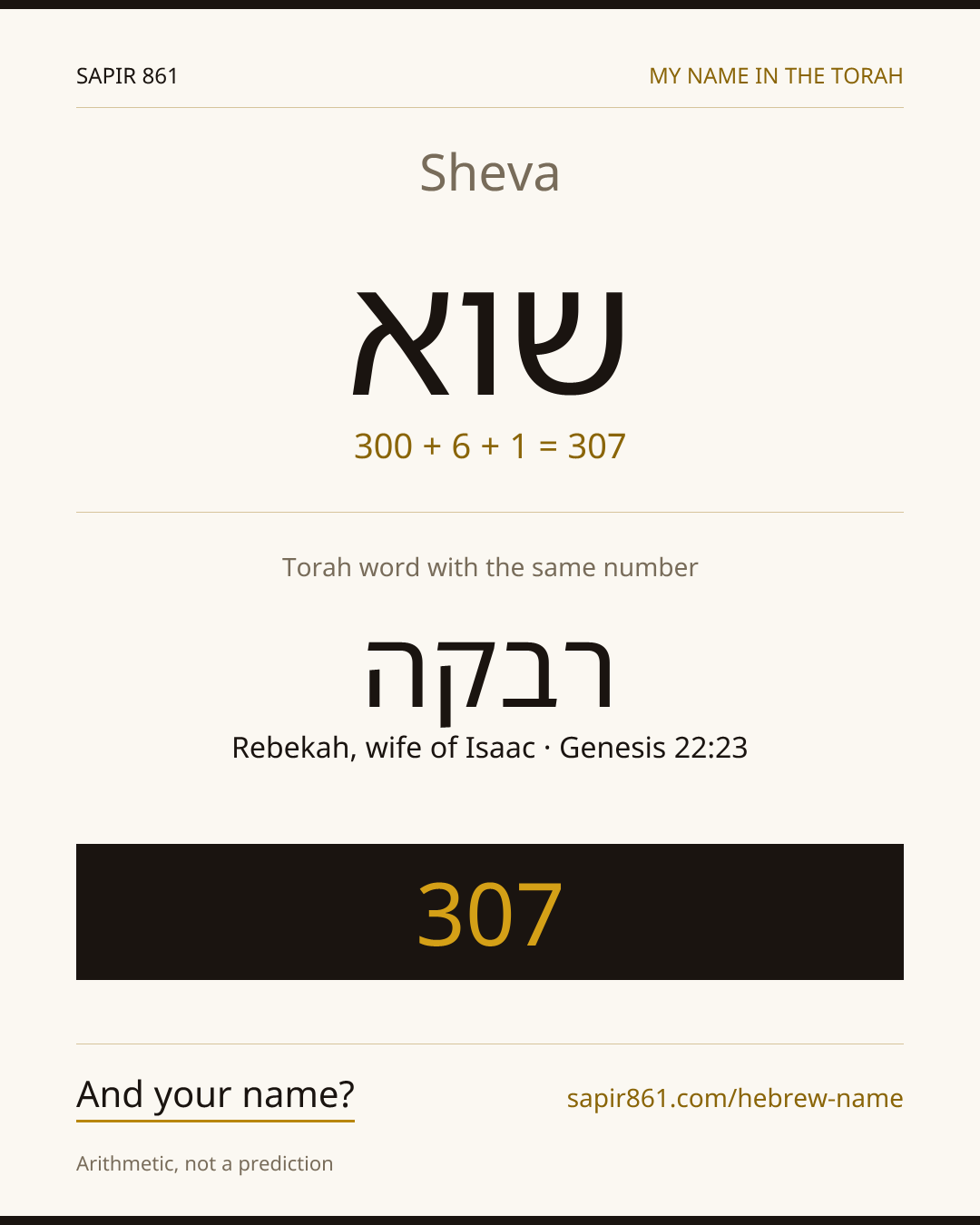 Sheva — שוא