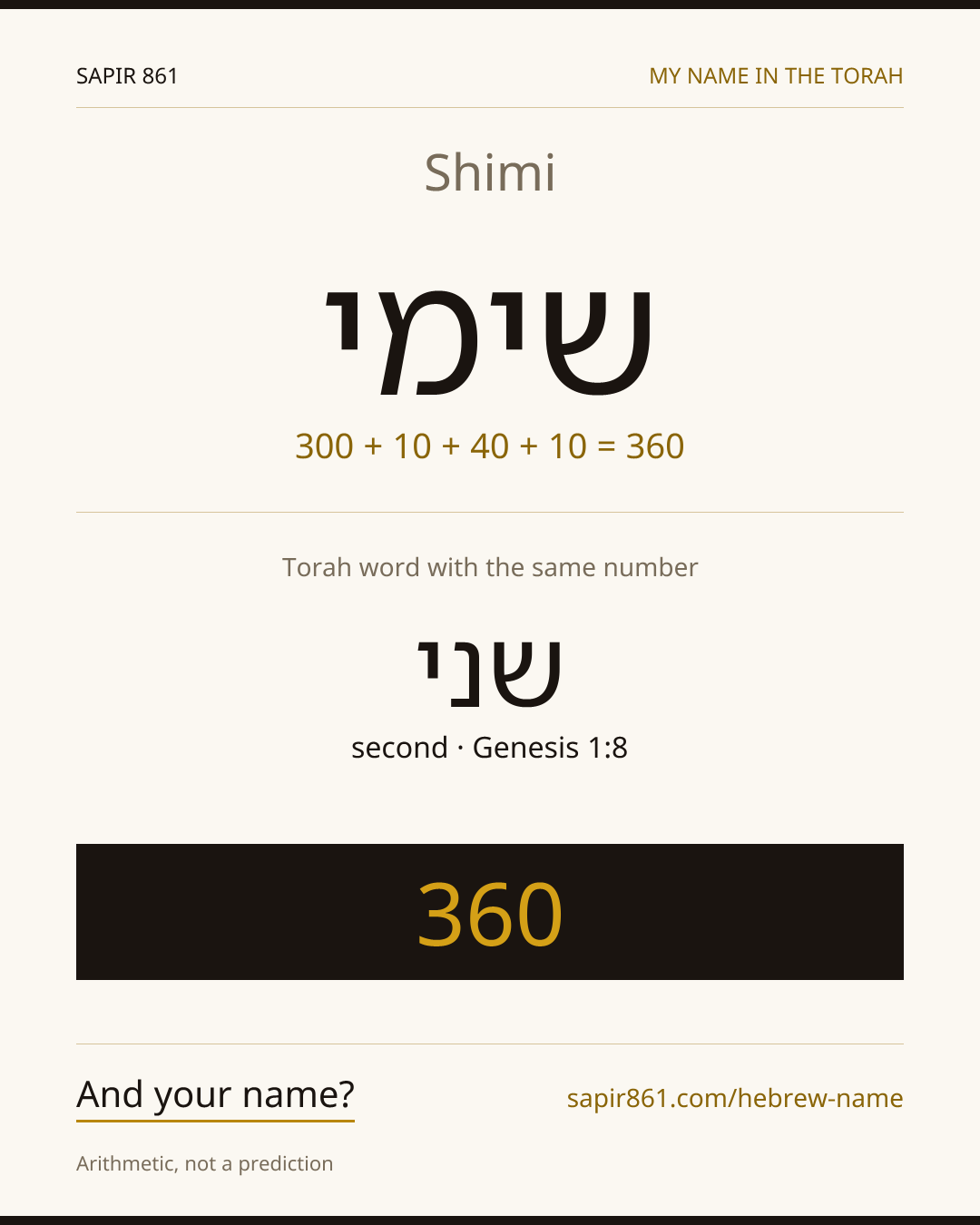 Shimi — שימי