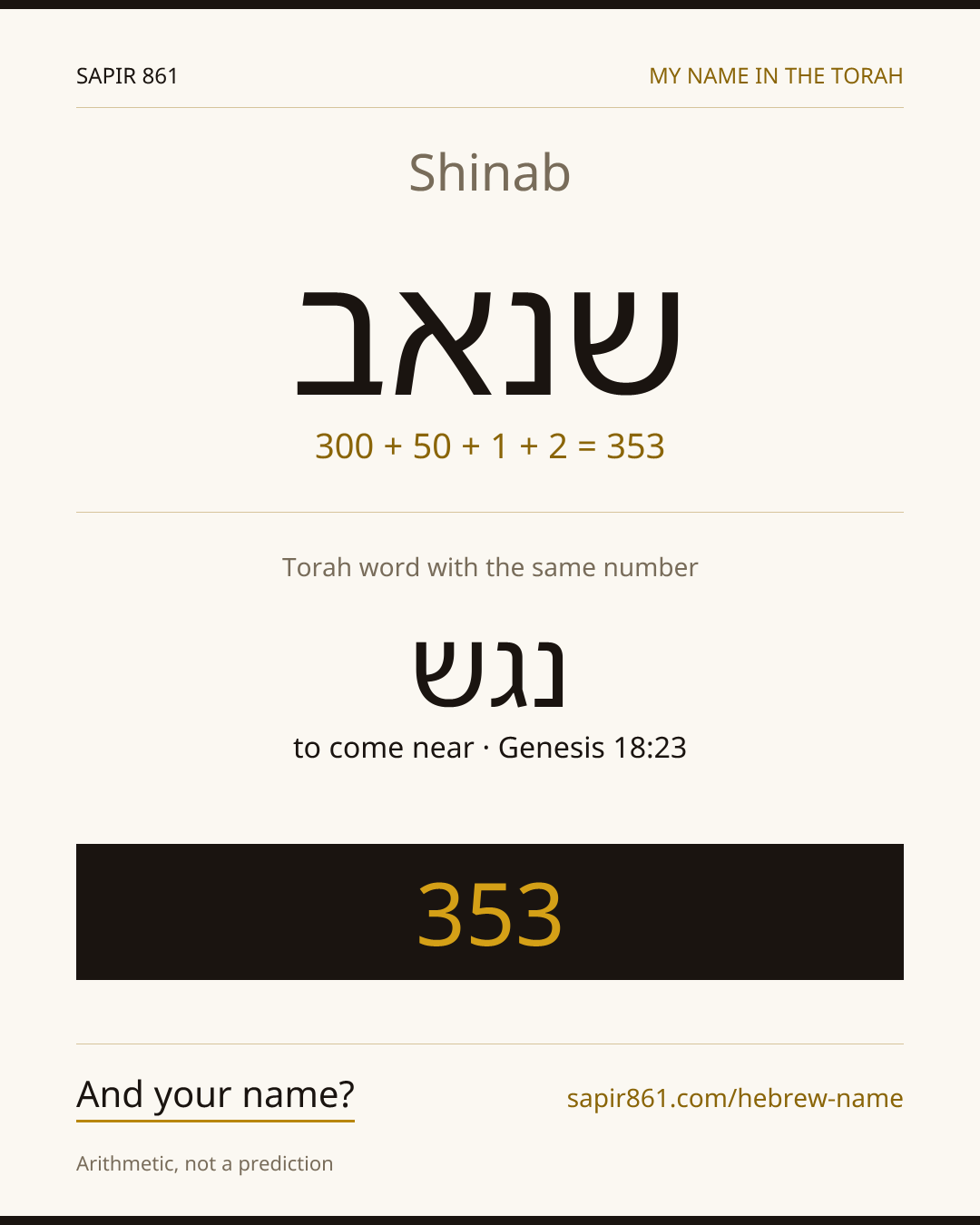 Shinab — שנאב