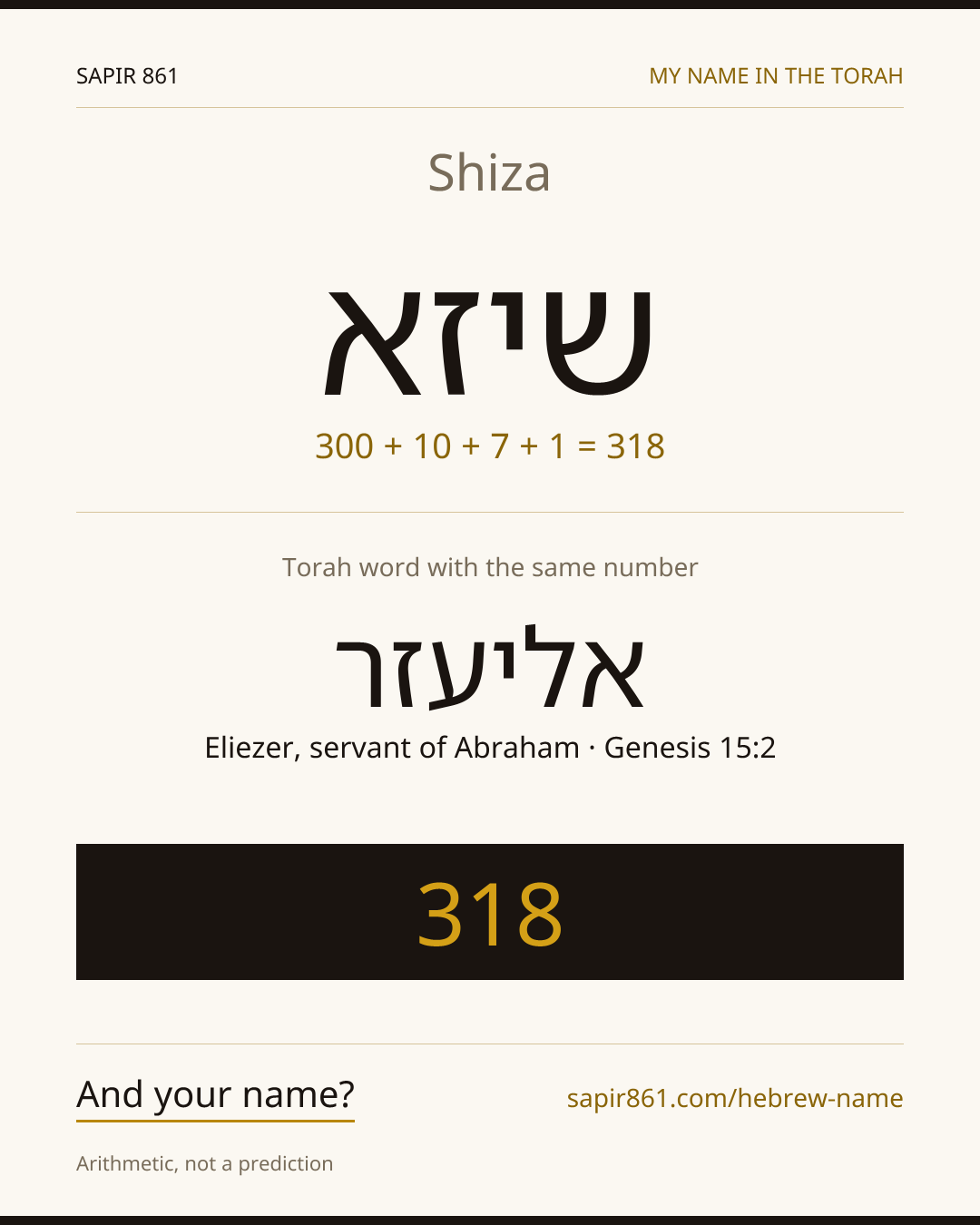 Shiza — שיזא