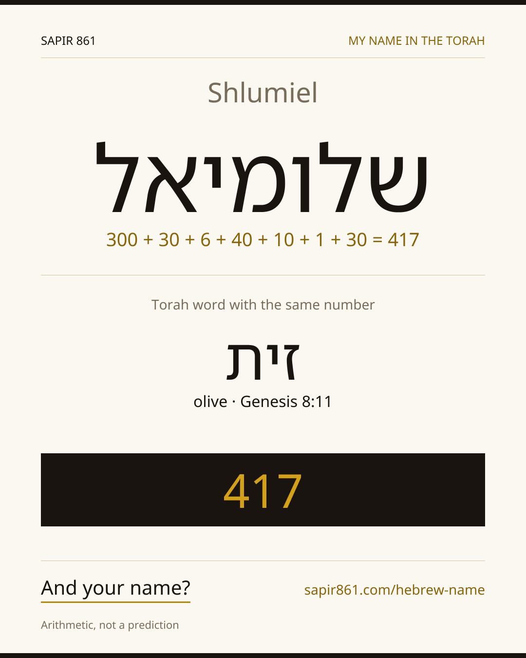Shlumiel — שלומיאל