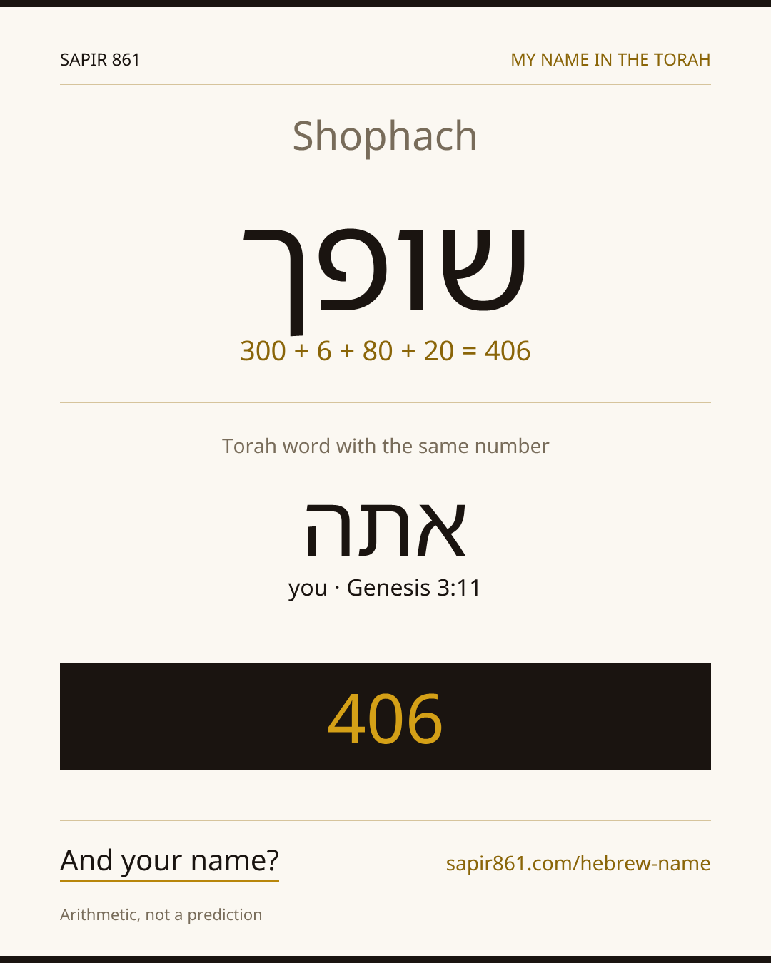 Shophach — שופך