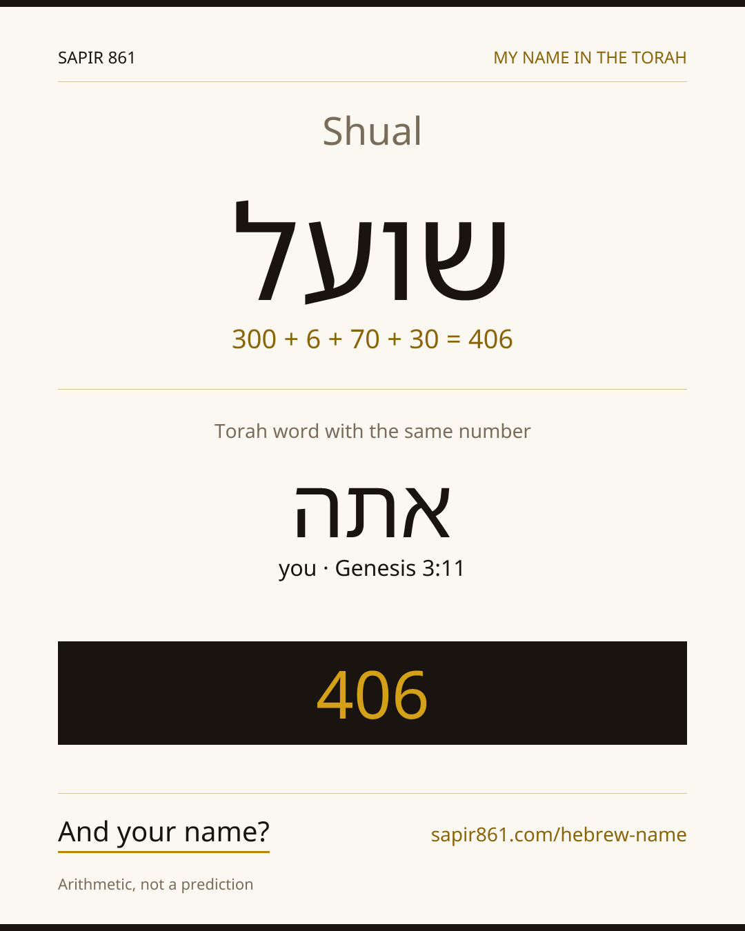 Shual — שועל