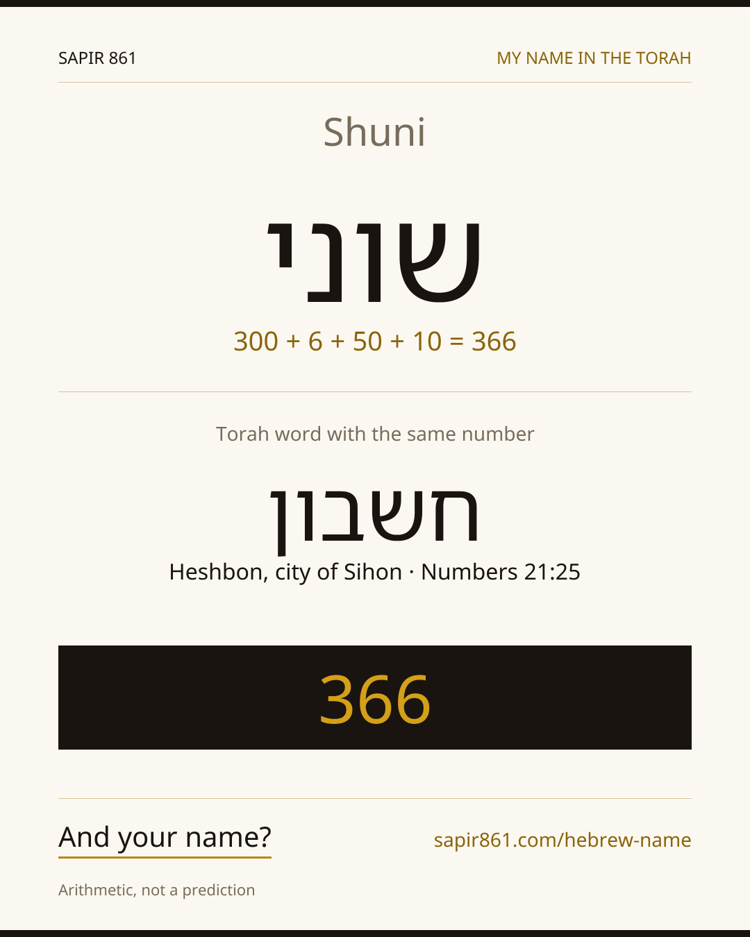 Shuni — שוני