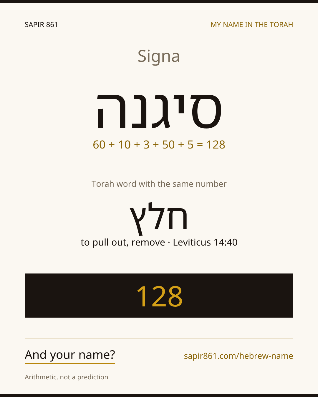 Signa — סיגנה