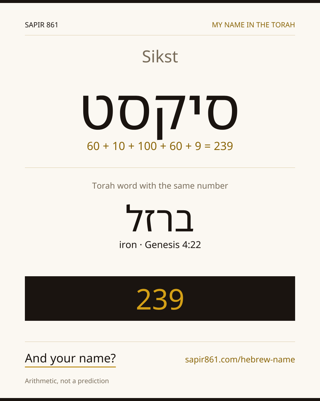 Sikst — סיקסט