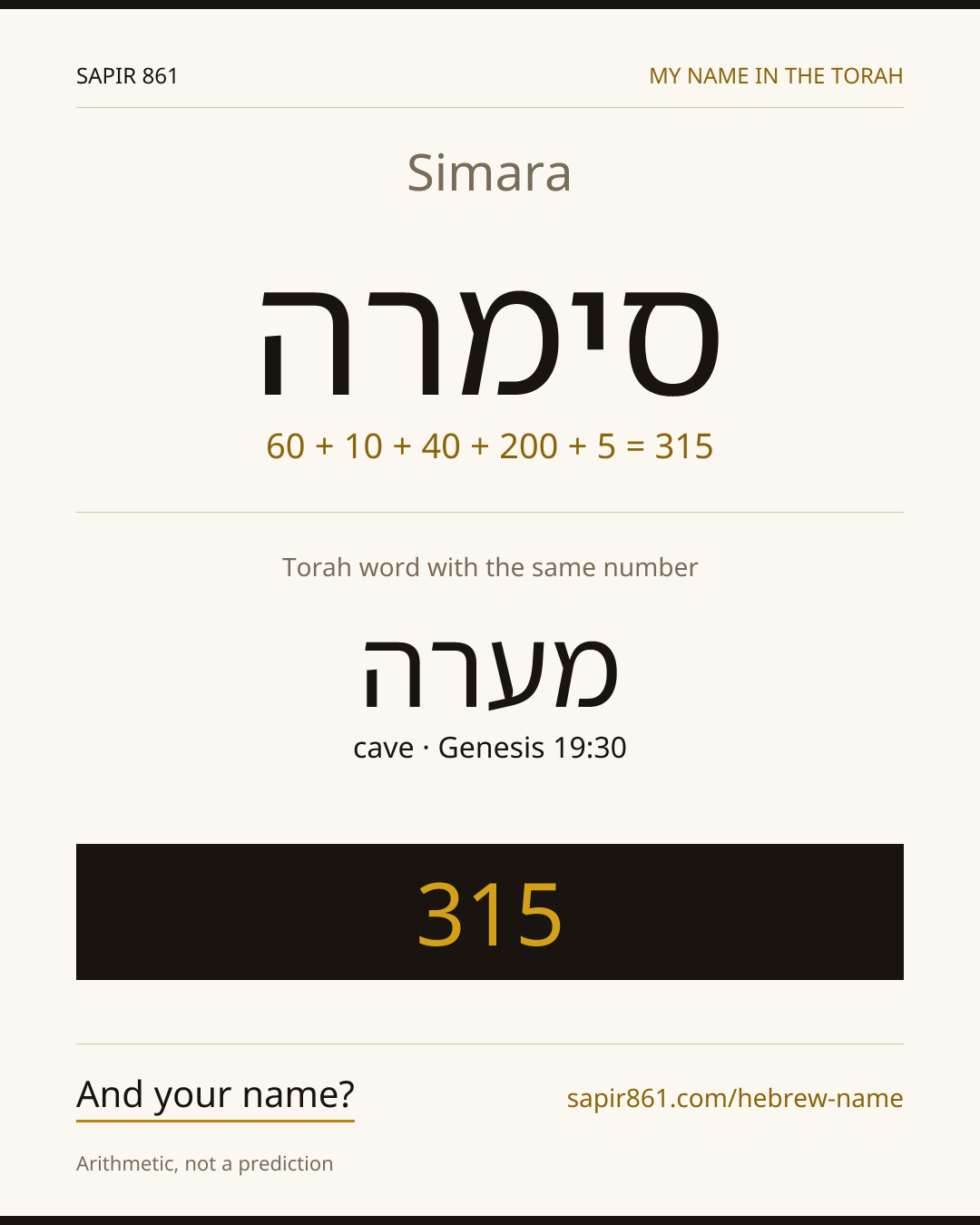 Simara — סימרה