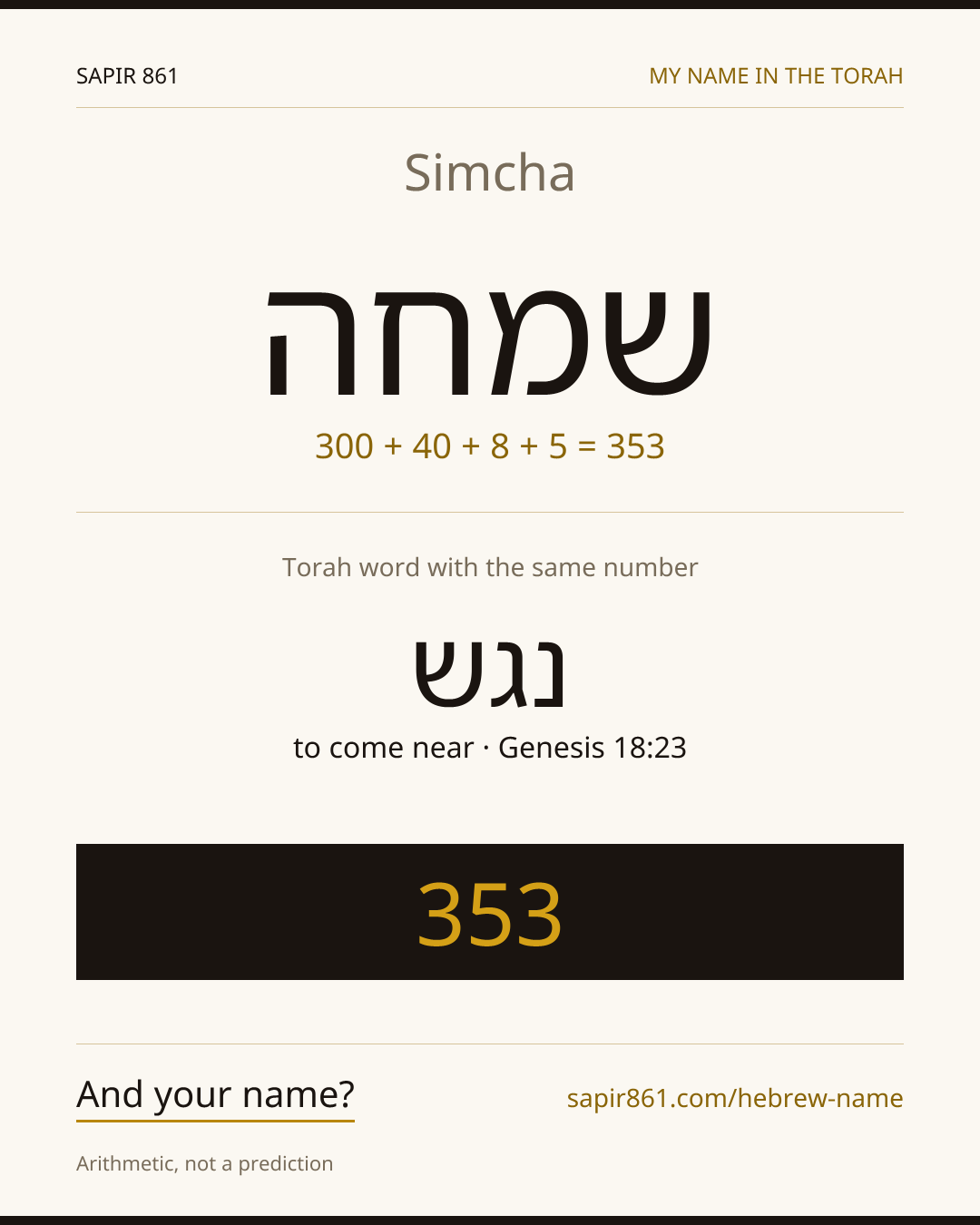 Simcha — שמחה