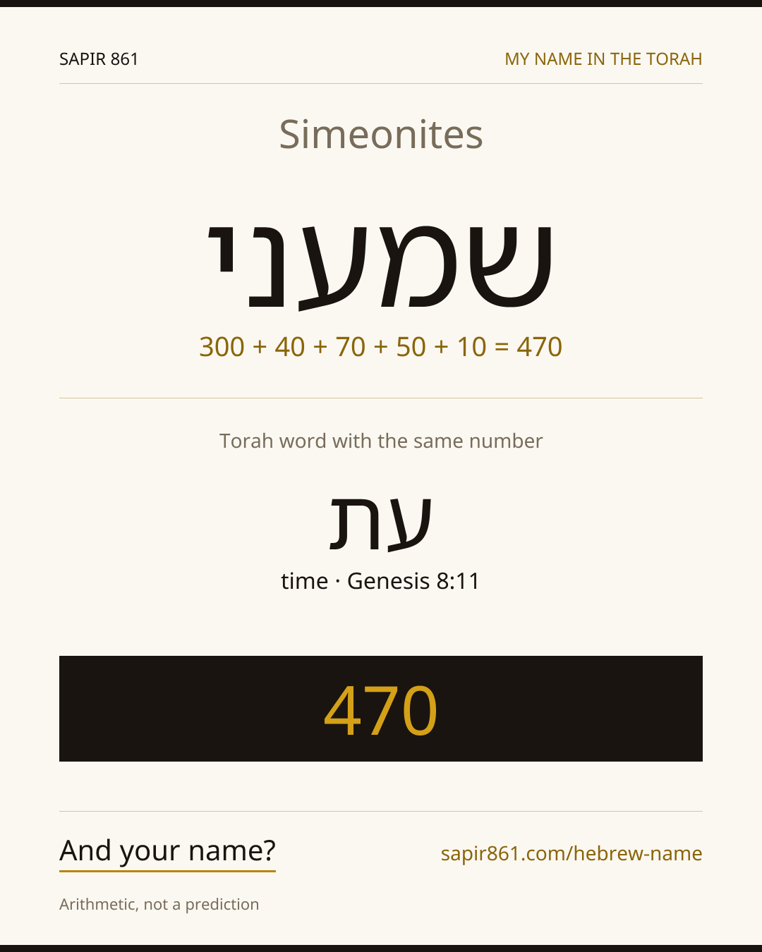 Simeonites — שמעני
