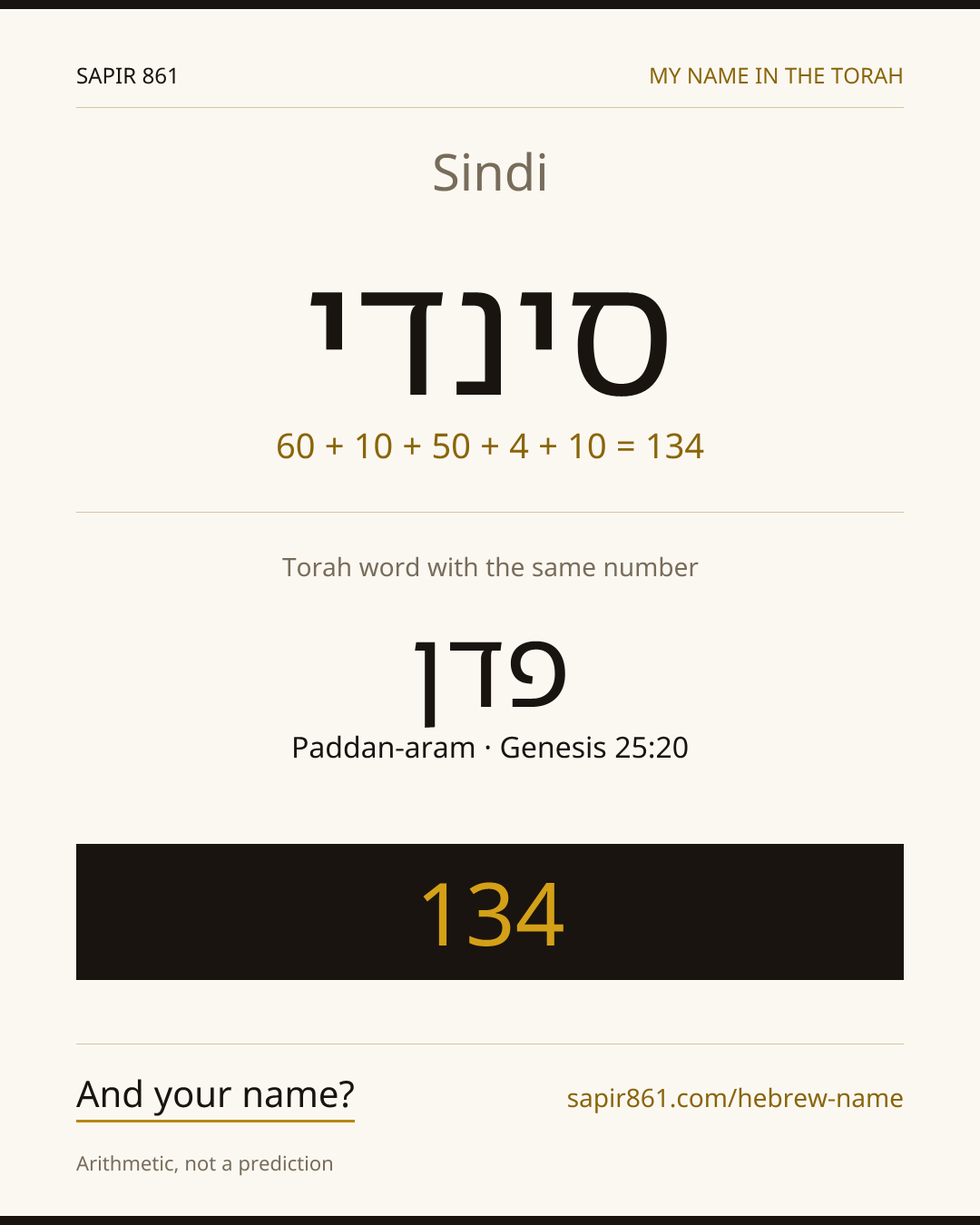 Sindi — סינדי