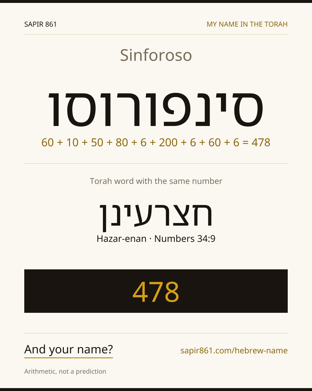 Sinforoso — סינפורוסו