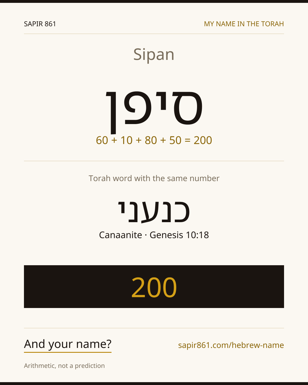 Sipan — סיפן