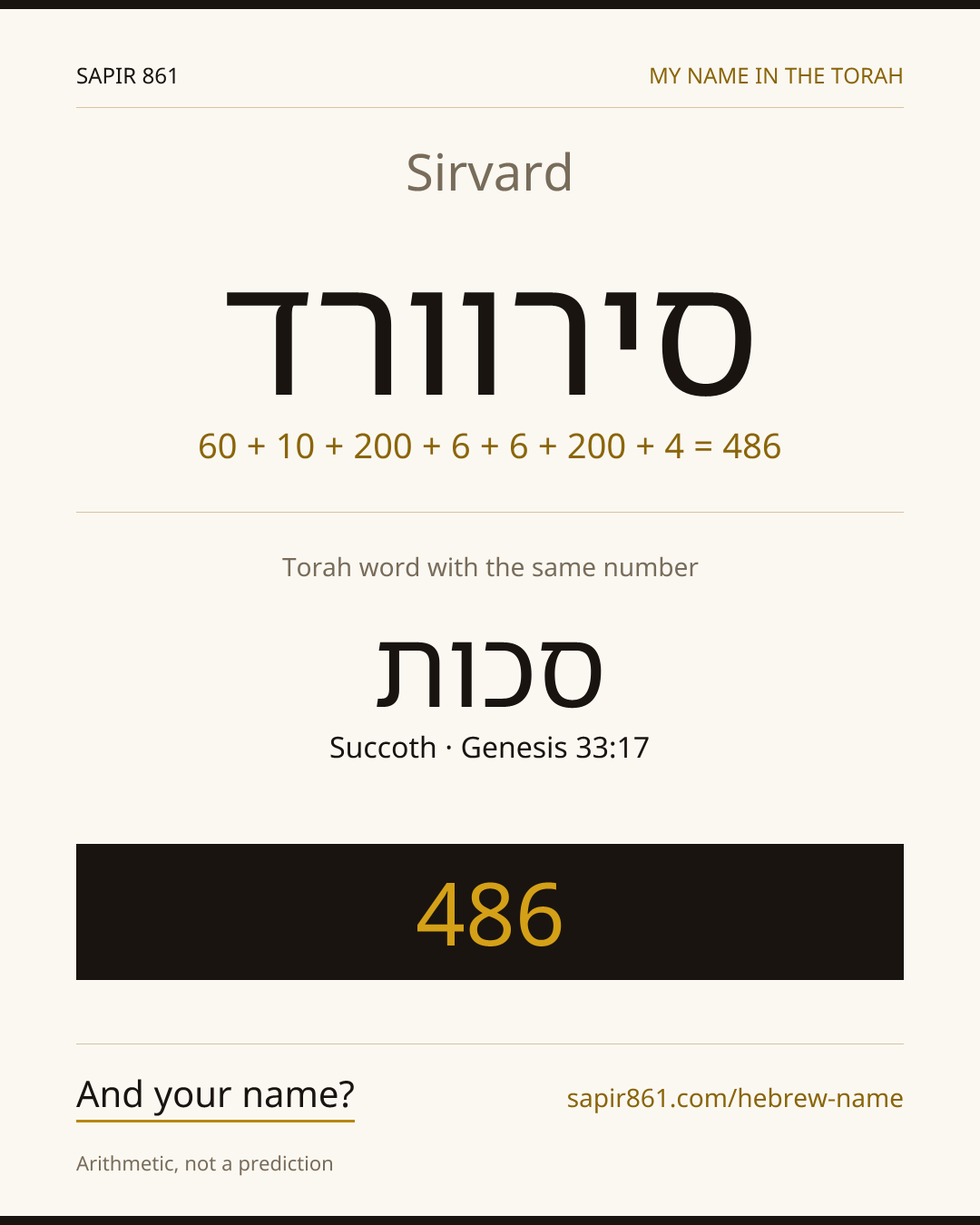 Sirvard — סירוורד
