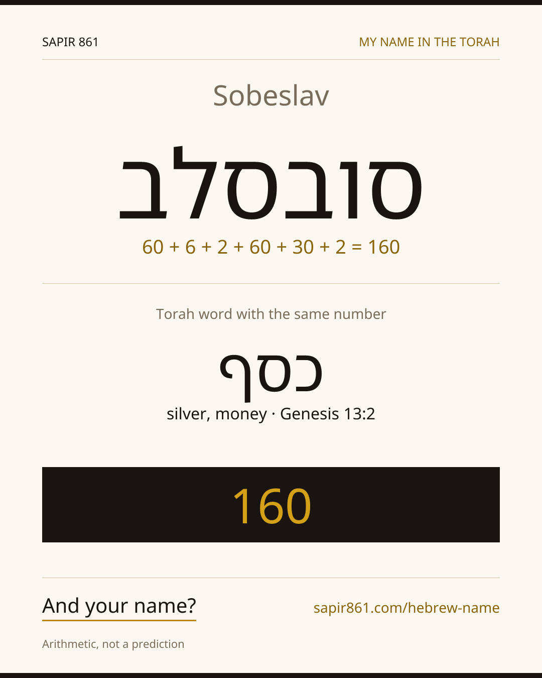 Sobeslav — סובסלב