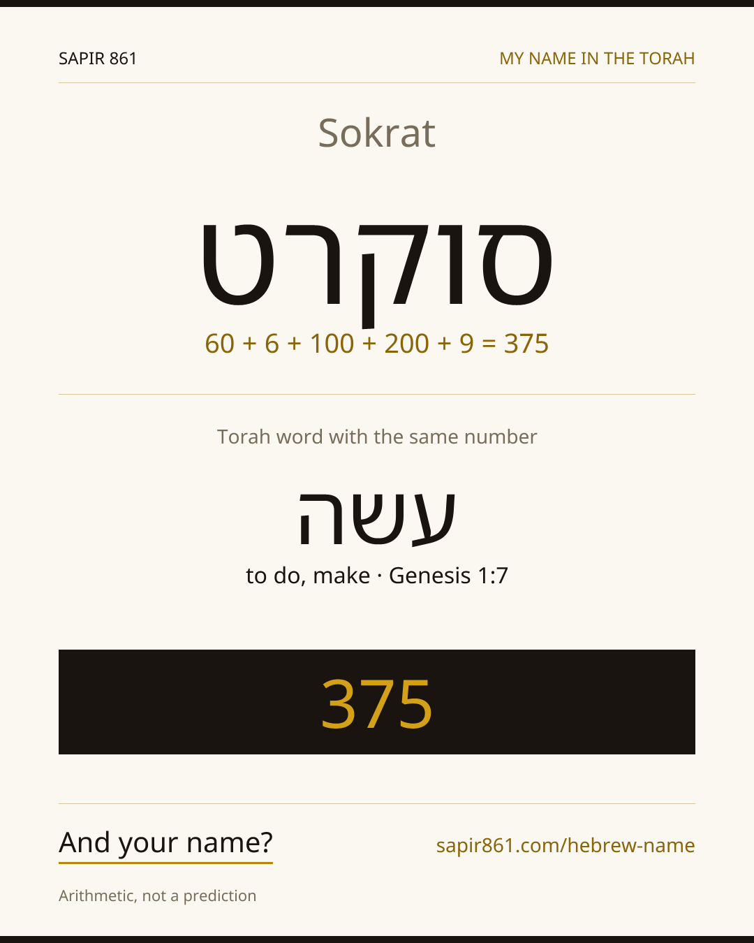 Sokrat — סוקרט