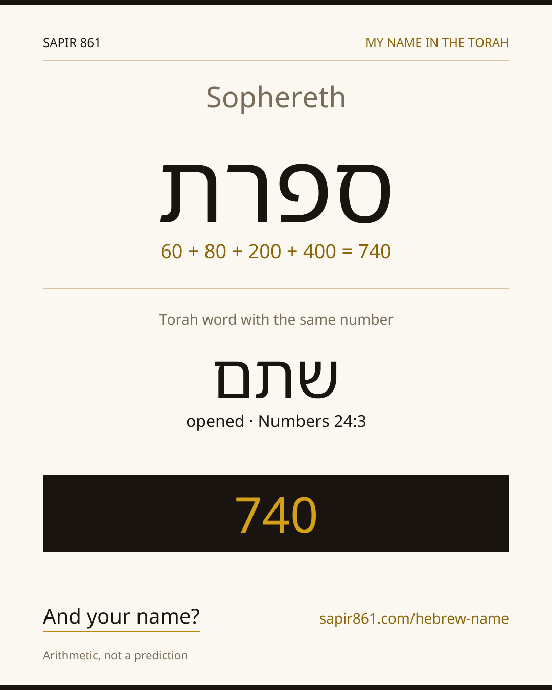 Sophereth — ספרת
