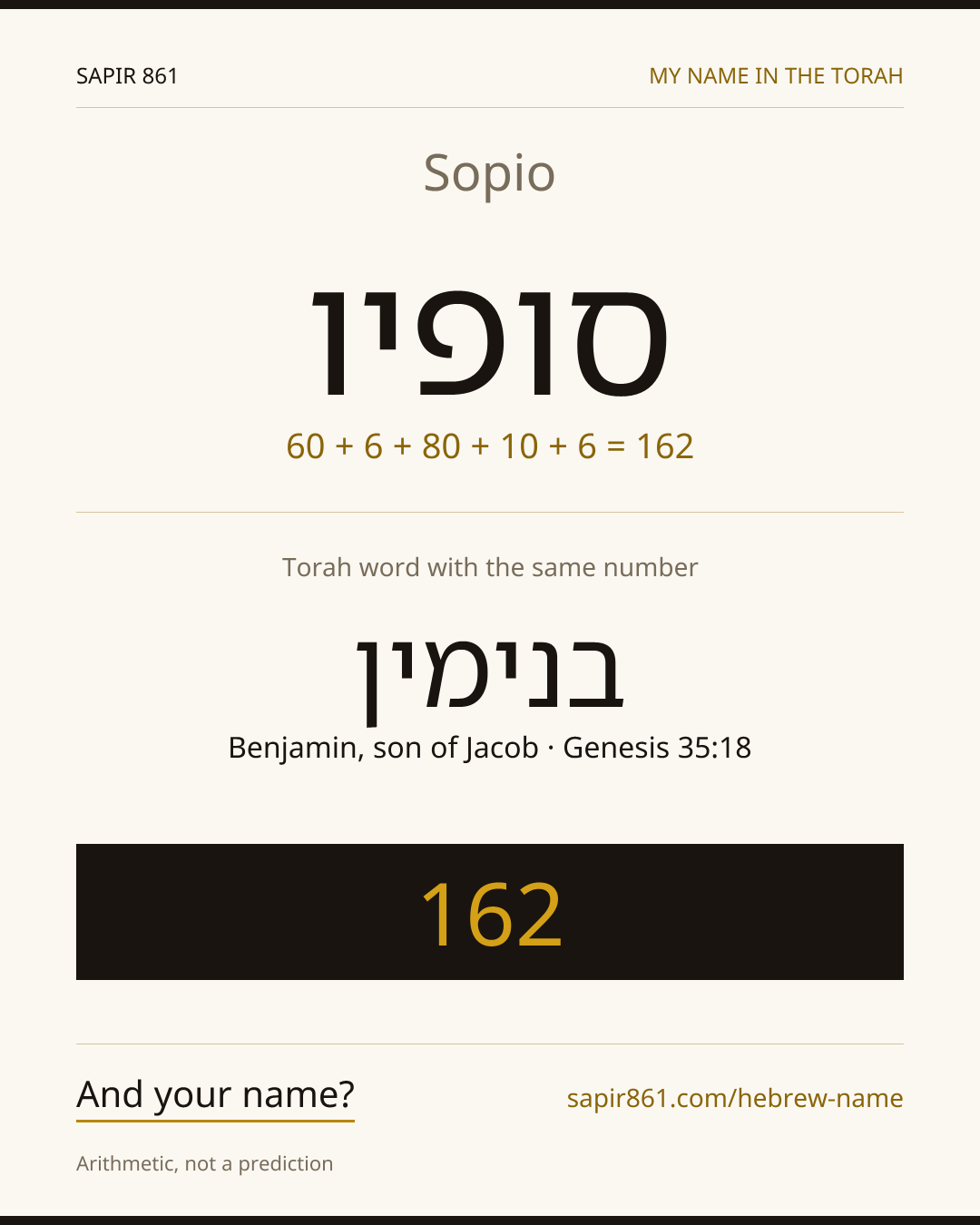 Sopio — סופיו