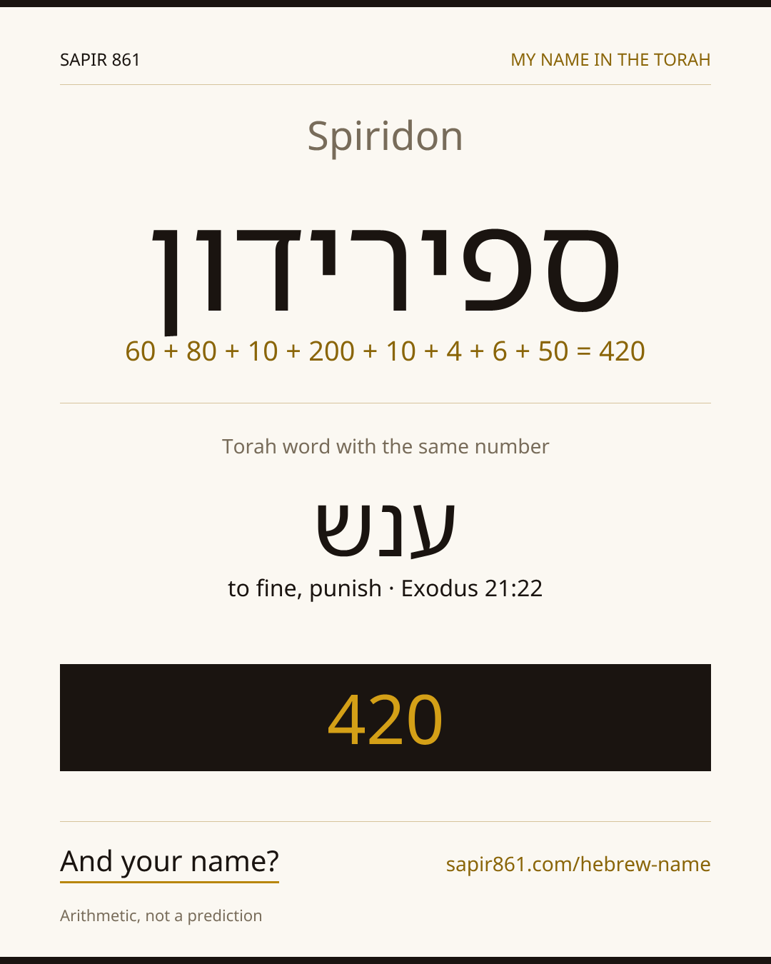 Spiridon — ספירידון