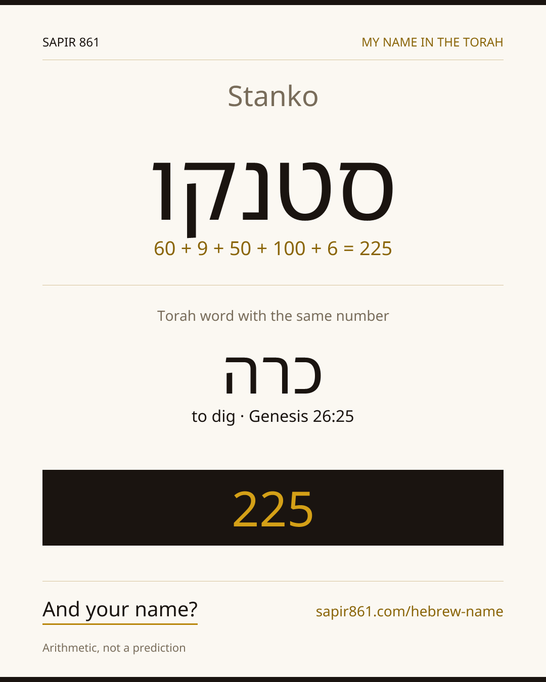 Stanko — סטנקו