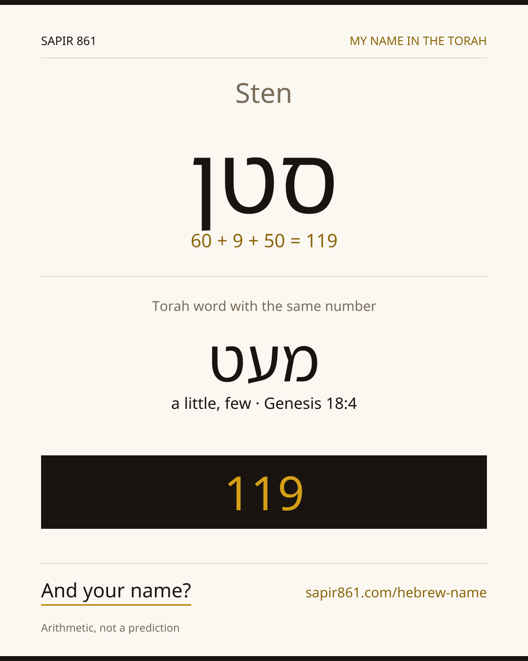 Sten — סטן