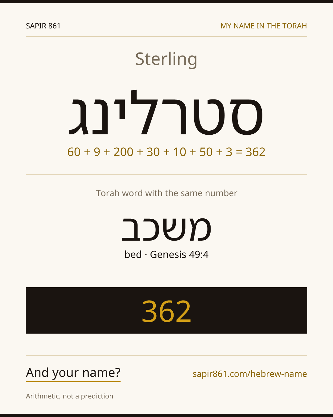 Sterling — סטרלינג