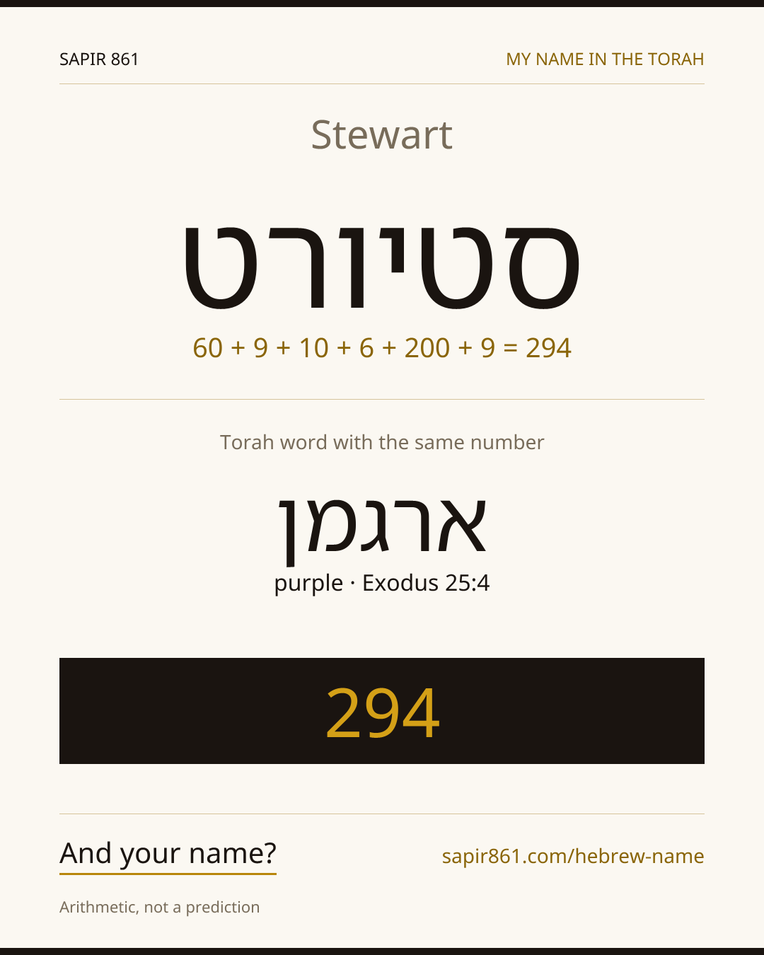 Stewart — סטיורט