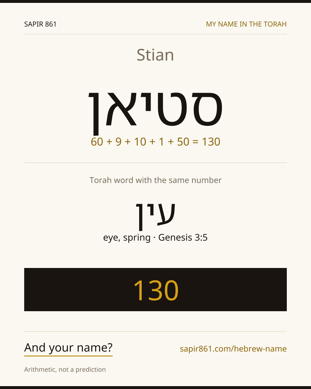 Stian — סטיאן