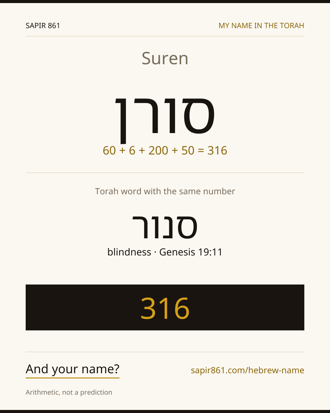 Suren — סורן
