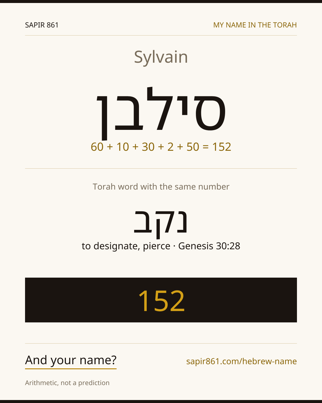 Sylvain — סילבן