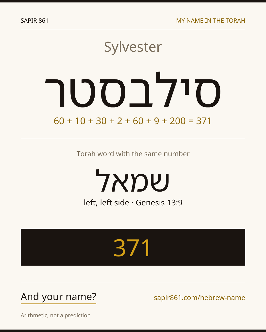 Sylvester — סילבסטר