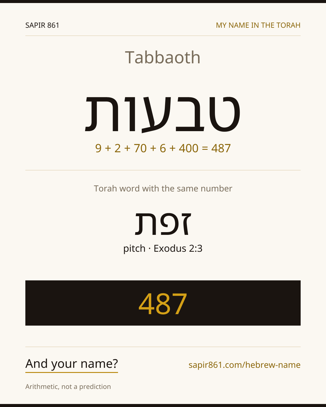 Tabbaoth — טבעות