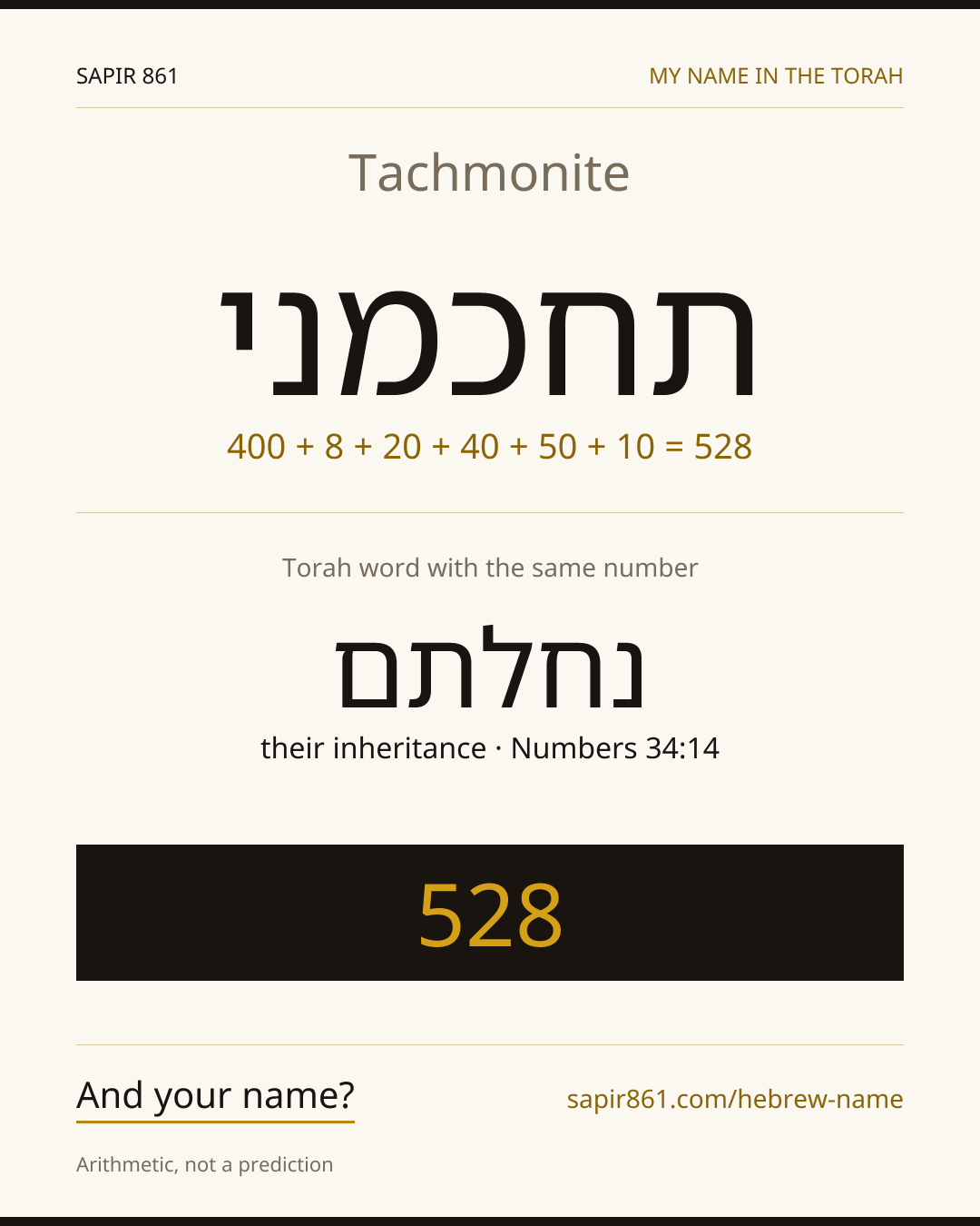 Tachmonite — תחכמני