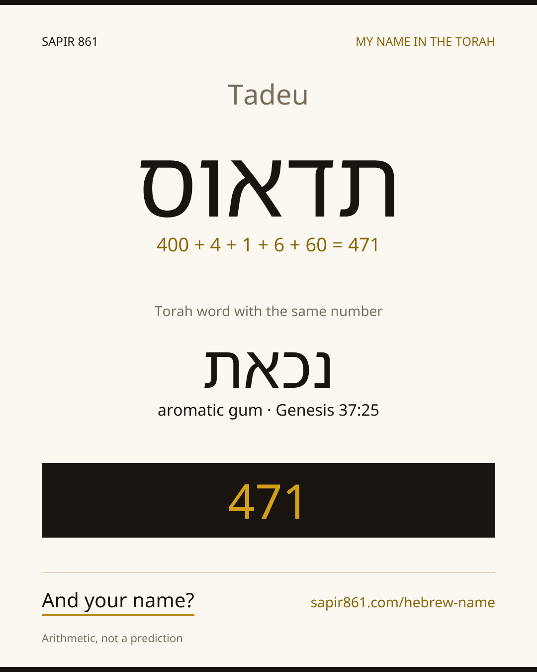 Tadeu — תדאוס