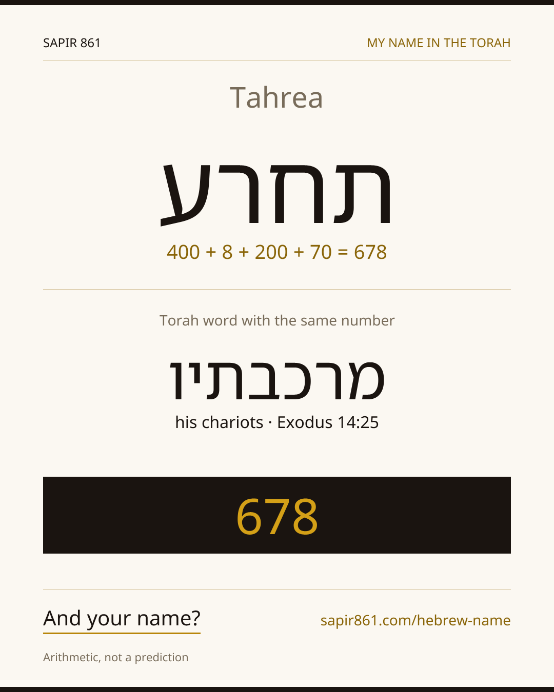 Tahrea — תחרע