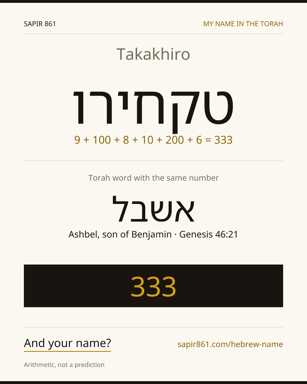 Takakhiro — טקחירו