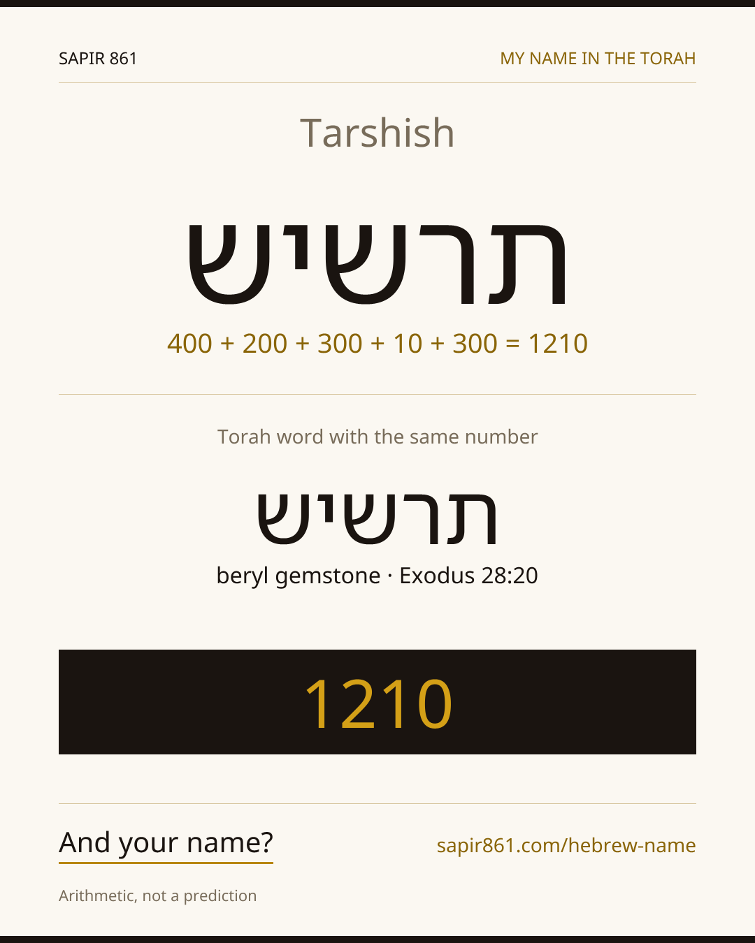 Tarshish — תרשיש