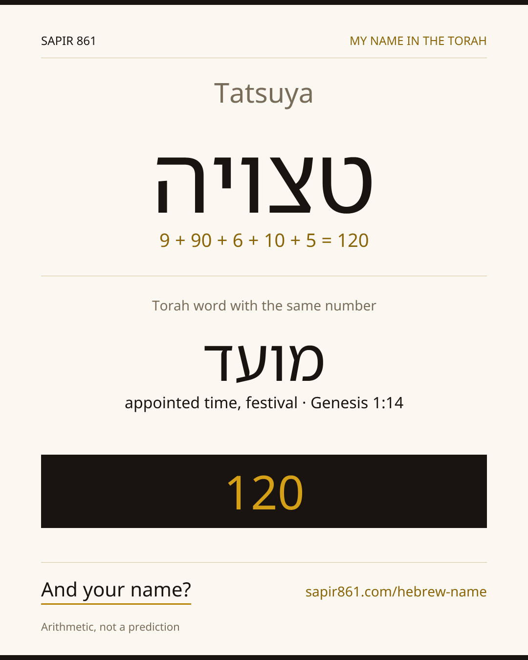 Tatsuya — טצויה