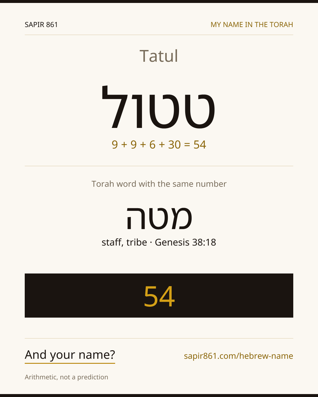 Tatul — טטול