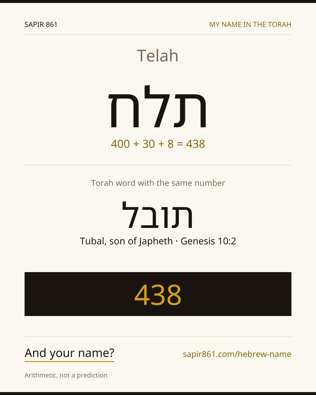 Telah — תלח