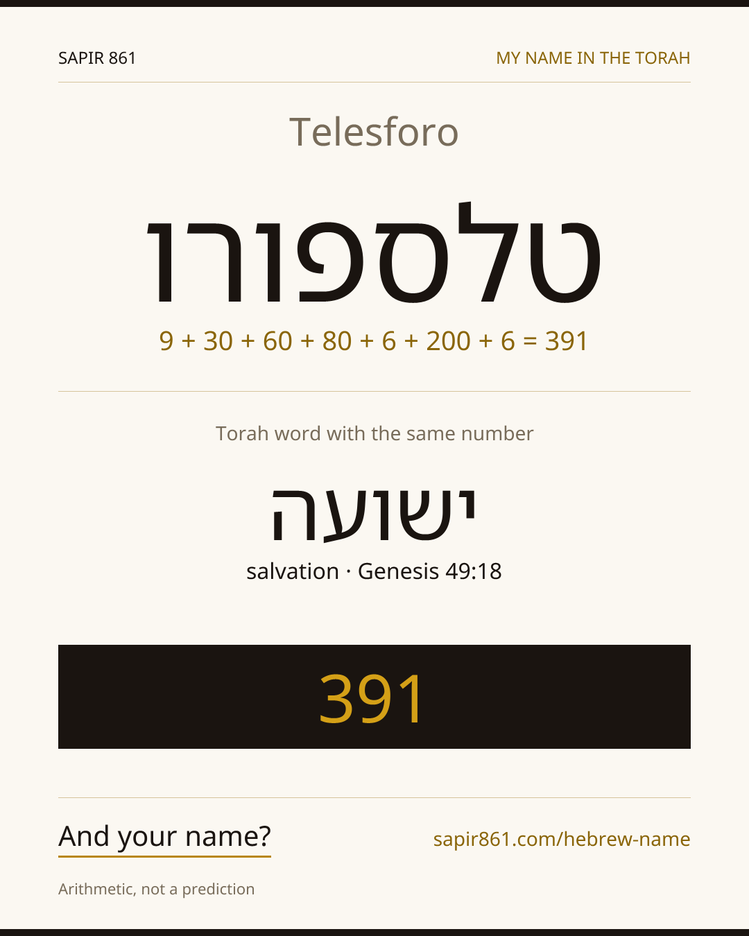 Telesforo — טלספורו