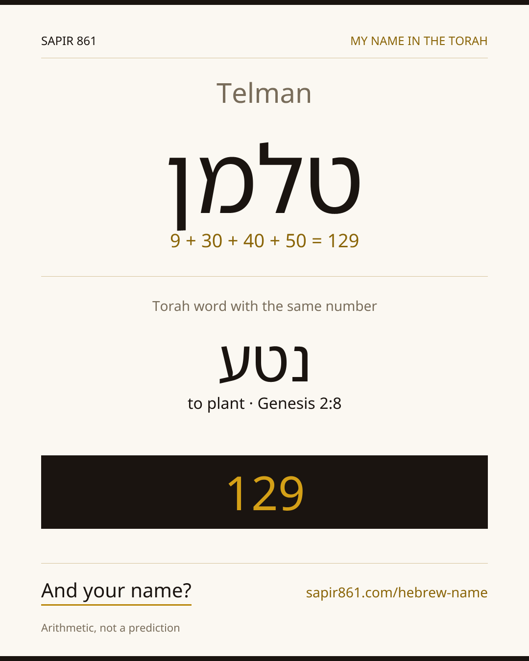 Telman — טלמן