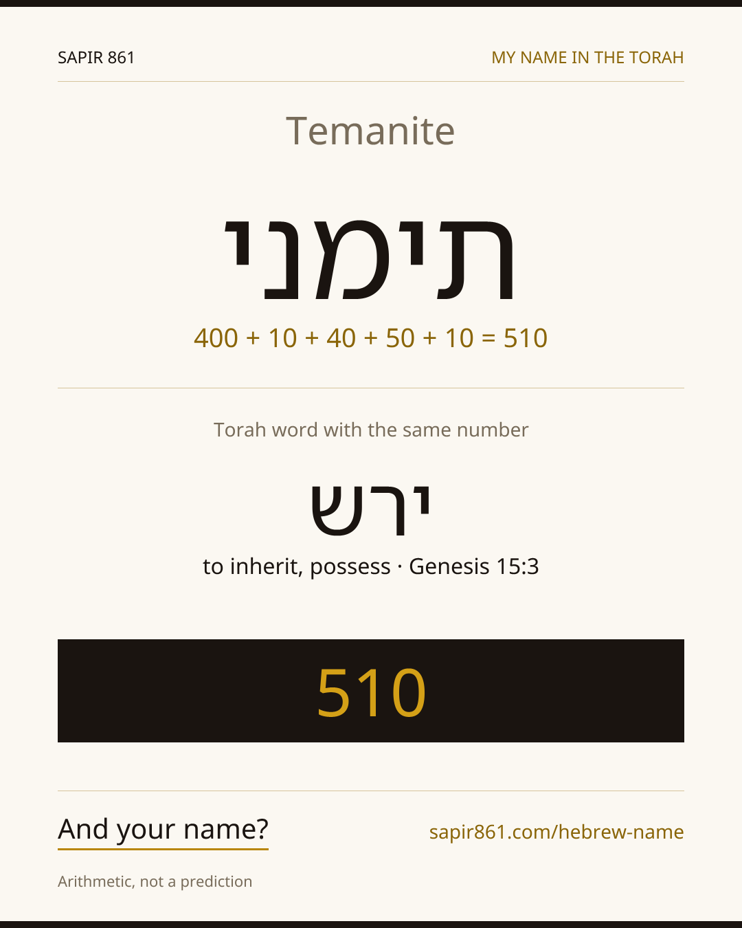 Temanite — תימני