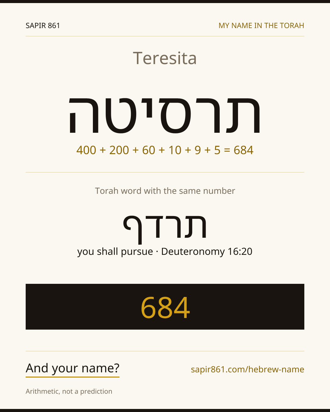 Teresita — תרסיטה