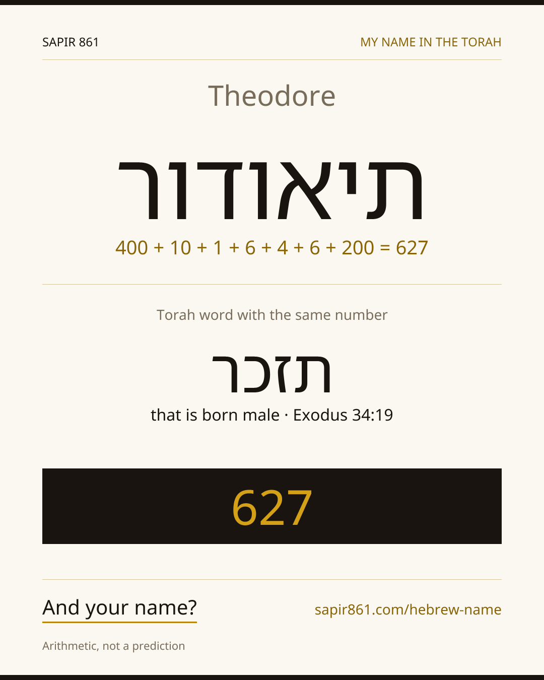 Theodore — תיאודור
