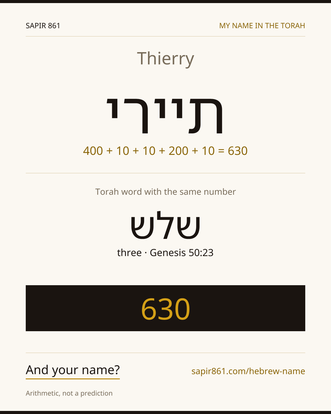 Thierry — תיירי