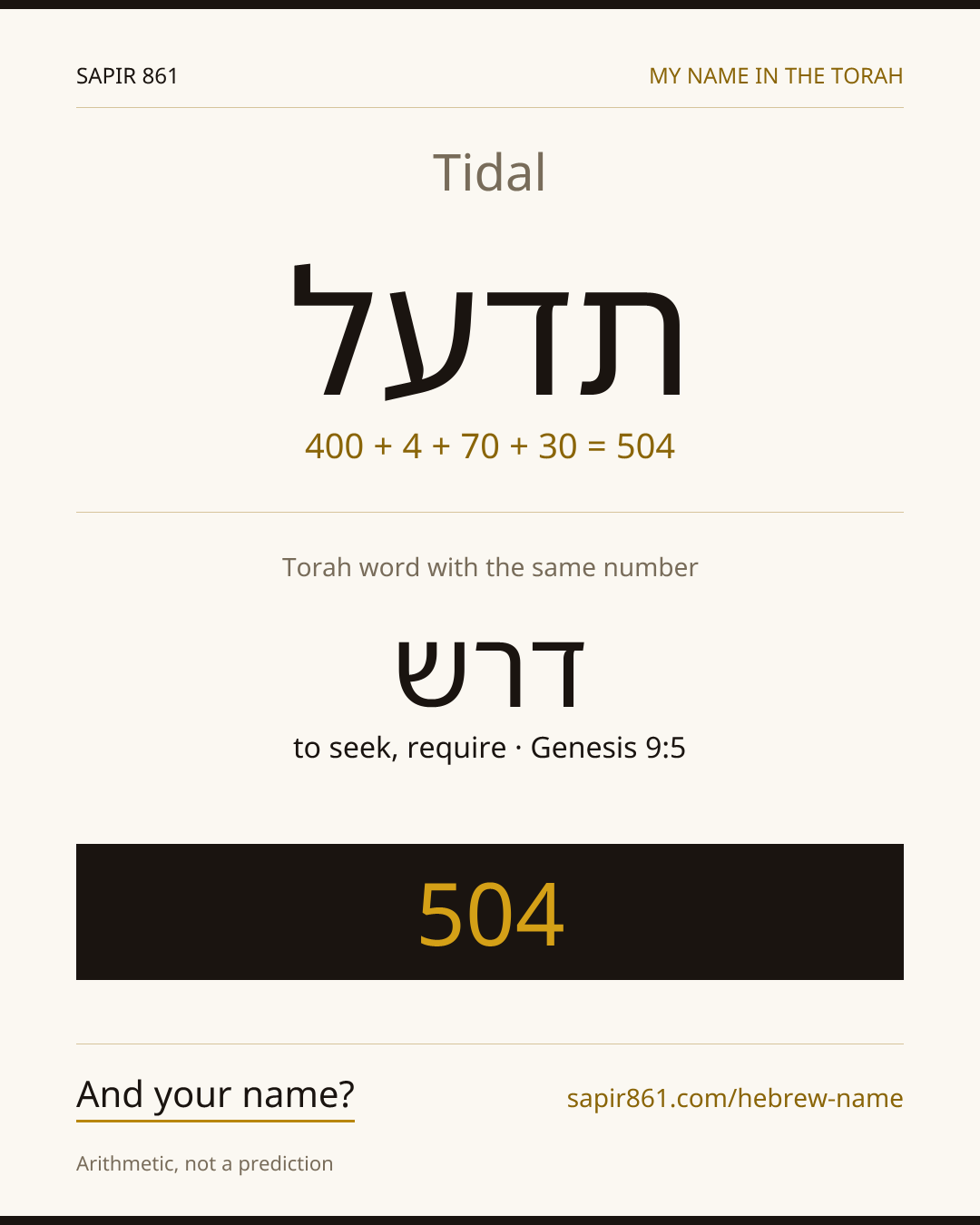 Tidal — תדעל